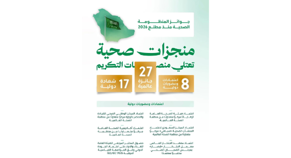 المنظومة الصحية تحصد أكثر من 52 جائزة واعتمادًا دوليًا منذ بداية عام 2026 وسط إنجازات ملحوظة في المجال الطبي